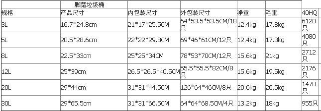 QQ图片20151013084242明