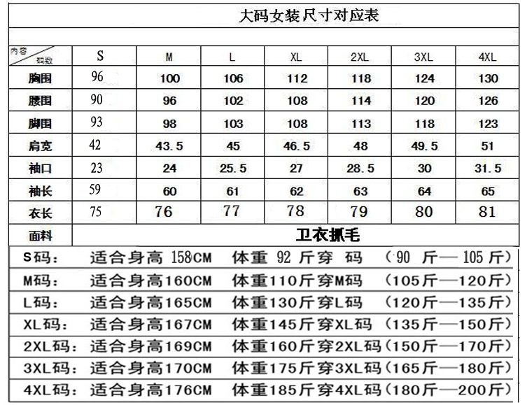 尺寸表