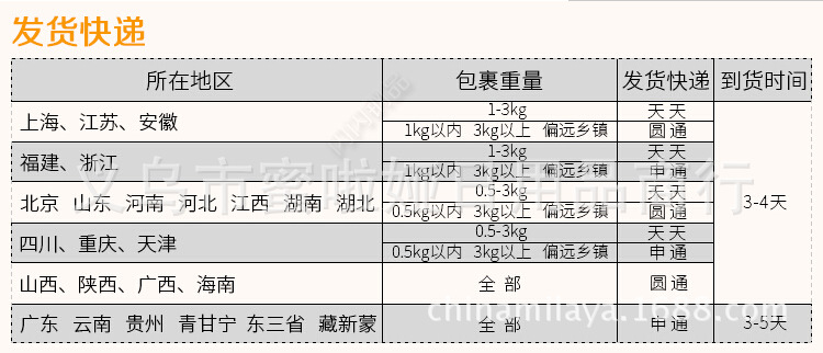 QQ截图20150128112308