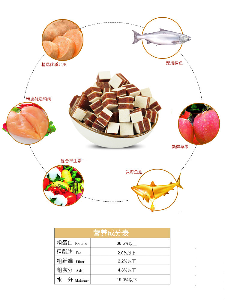 好香伴-鳕鱼三明治-2