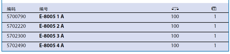 62019��������ǯͷE-8005