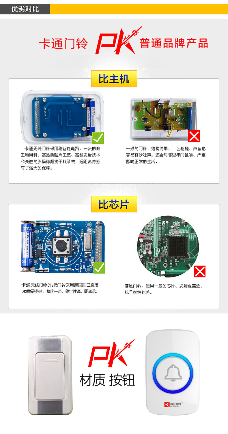 防盗迎宾门铃 M525