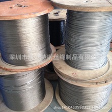 201P䓽zK|hҎRȫgӭӆُ