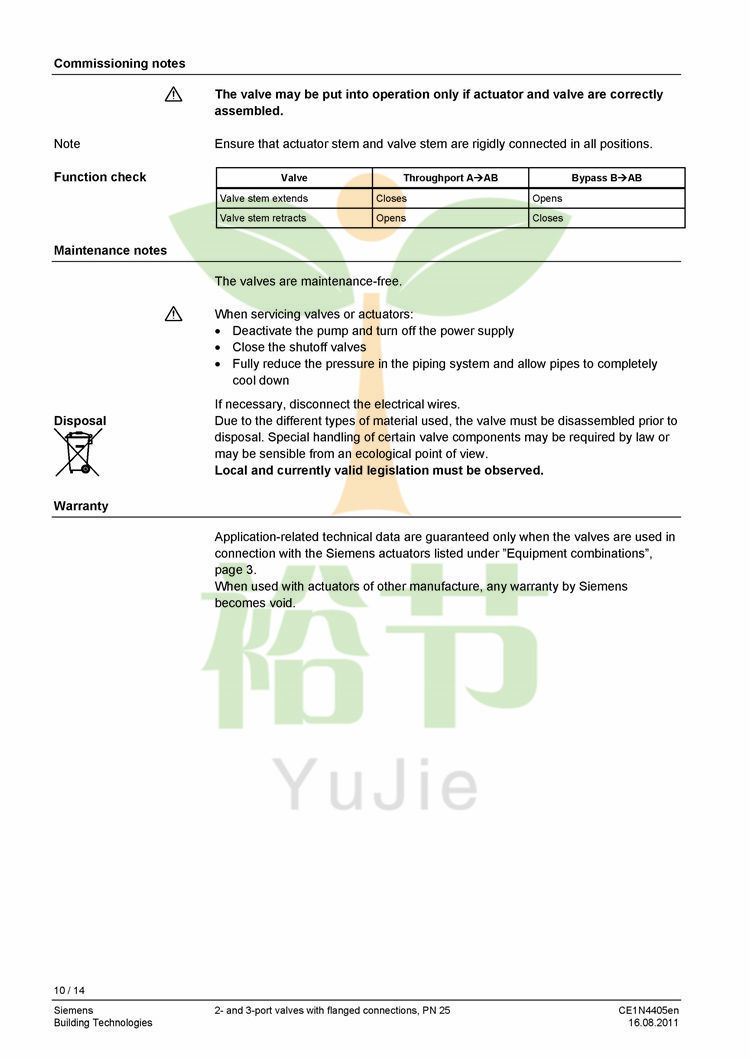 阀门023_VVF53.._VXF53.._CE1N4405