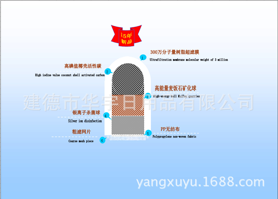 QQ圖片20150112072954