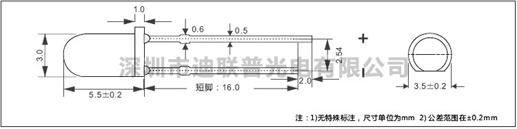 F3圆头短脚规格图
