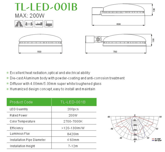 TL-LED-001B da