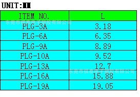 PLG-A 尺寸表