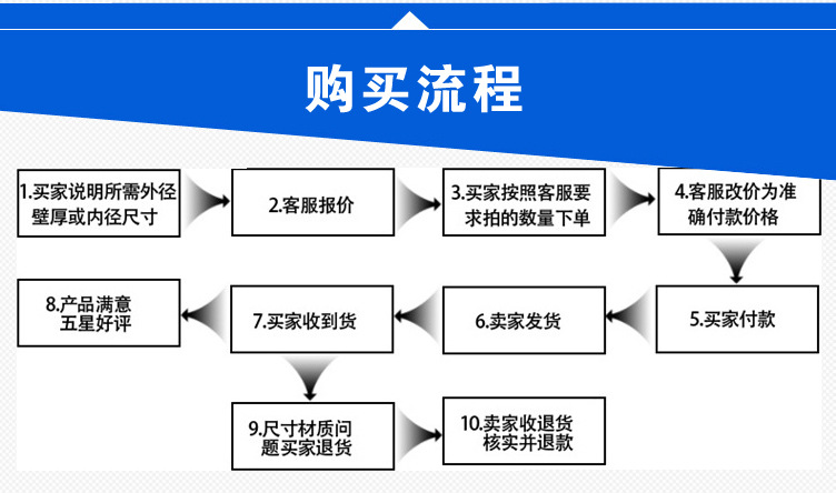 方管副本_11