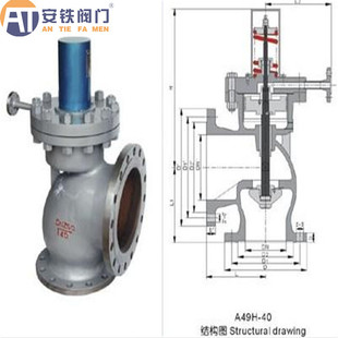 GA49H-40C��ȫ�y �ߜظ߉��վ偠t��ȫ�y �p�؜p���_��ʽ��ȫ�y
