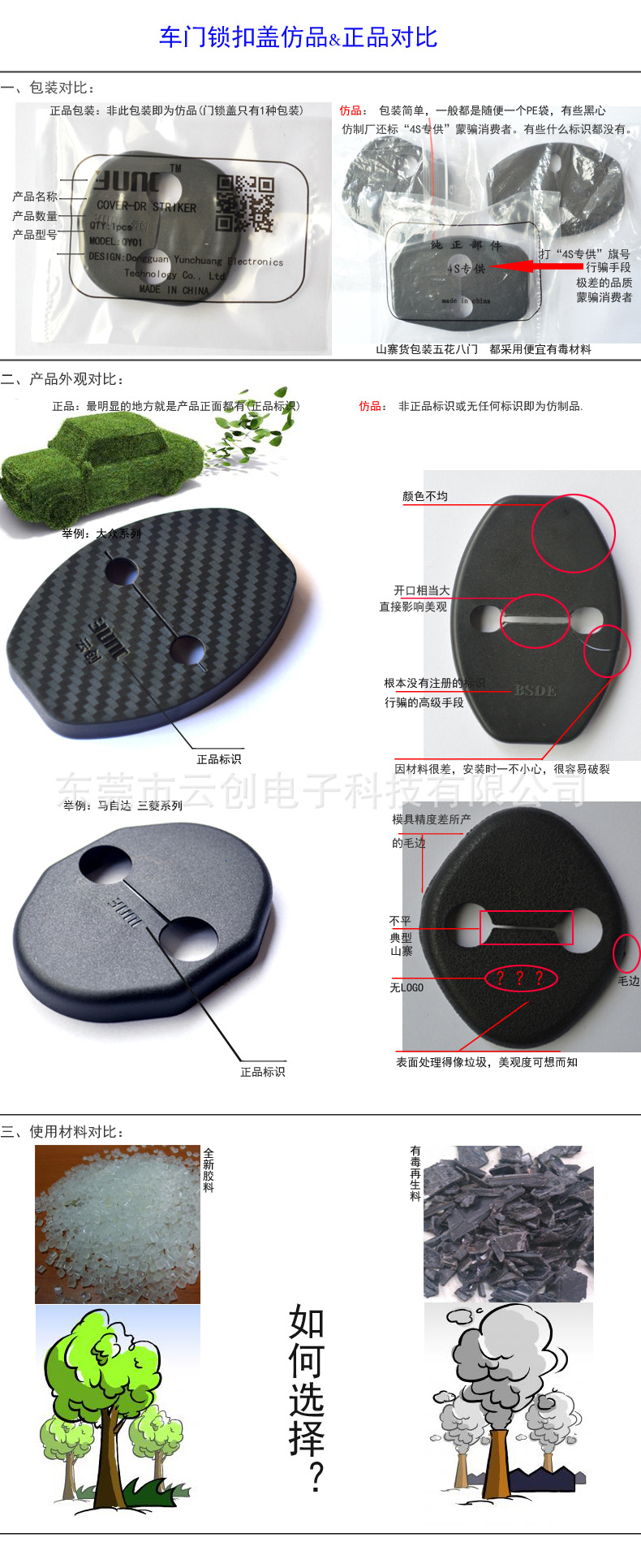 车门锁扣盖对比图 (专卖店)