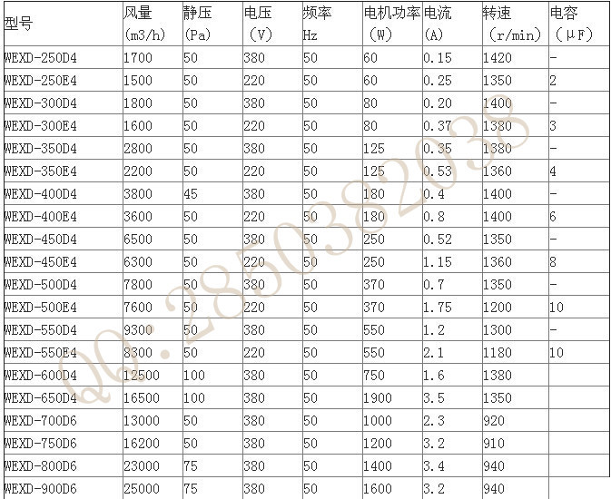 QQ图片20150408130925_副本