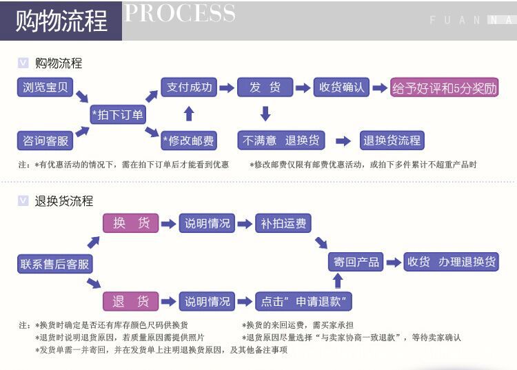 QQ图片20150517095930