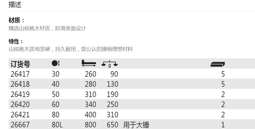 62023������ľ���洸��26417/26418/26419/26420/26421