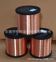 ���~�� �t�~ ���~ �S�~ �o�� ���~�z0.2mm 0.3mm 0.5mm 0.8mm 1mm