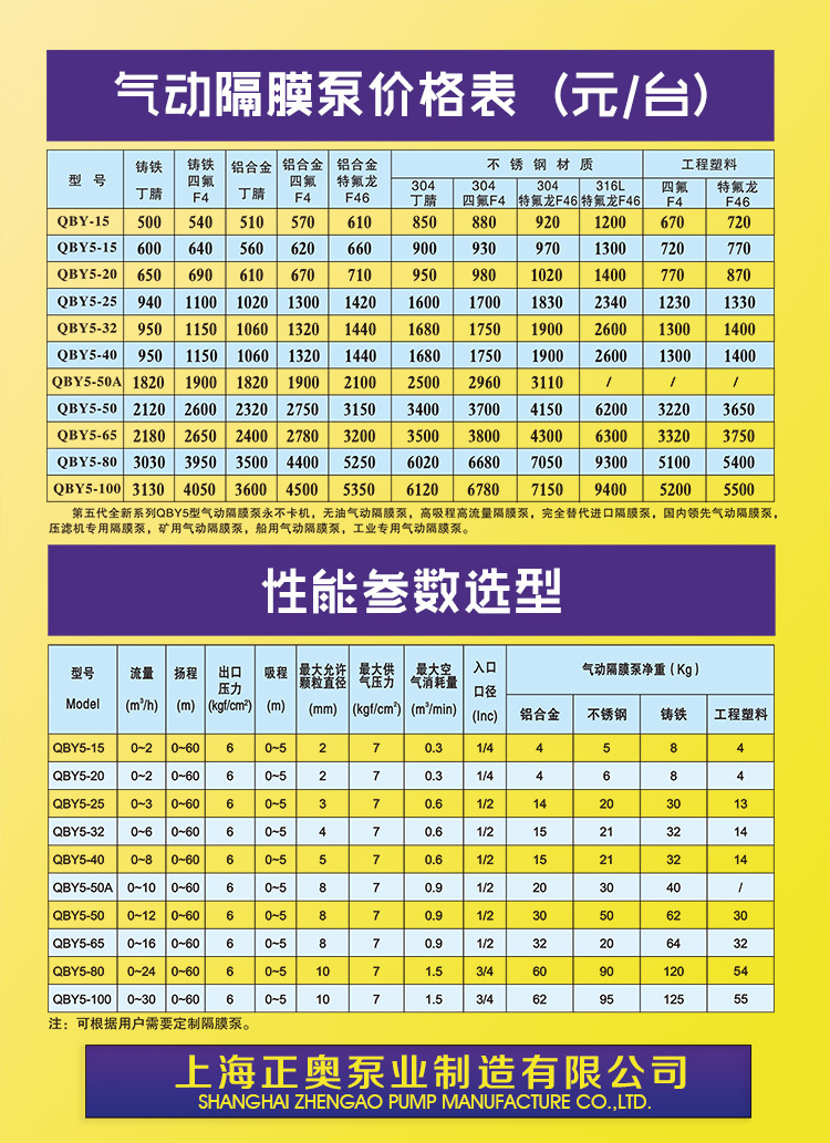 新750价格表阿里网