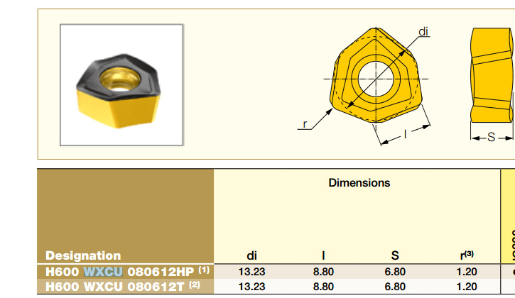 伊斯卡FF FWX铣刀用刀片H600 WXCU080612T IC808