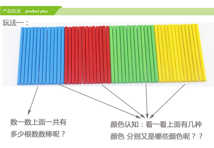 新款数数棒描述图_r7_c1