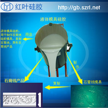 砂岩雕塑文化石装饰ＧＲＣ欧式构件用模具硅胶