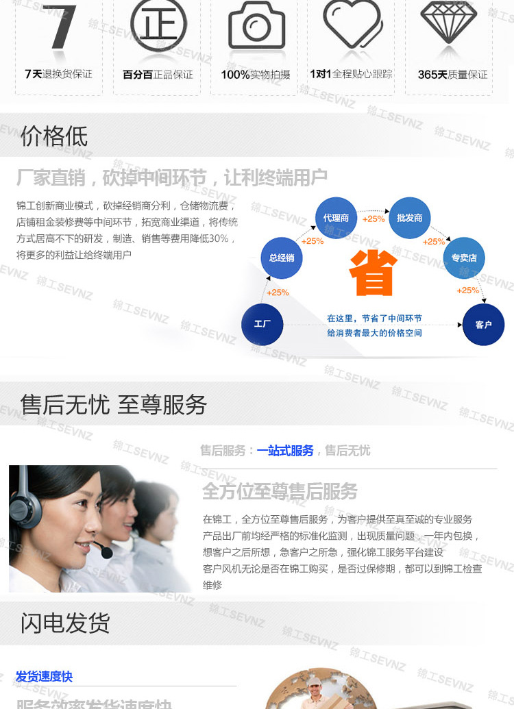 多级离心鼓风机_07