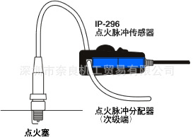 IP-292/296�ձ�СҰ����ONOSOKKI/IP-292/296������崫����