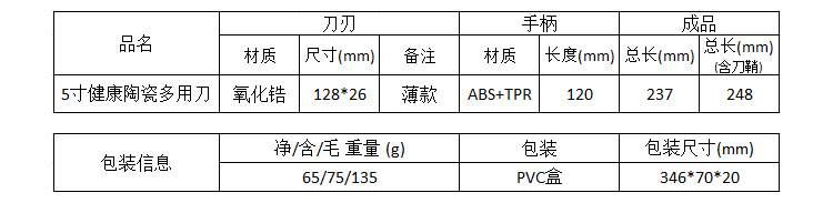 TJC-032-S