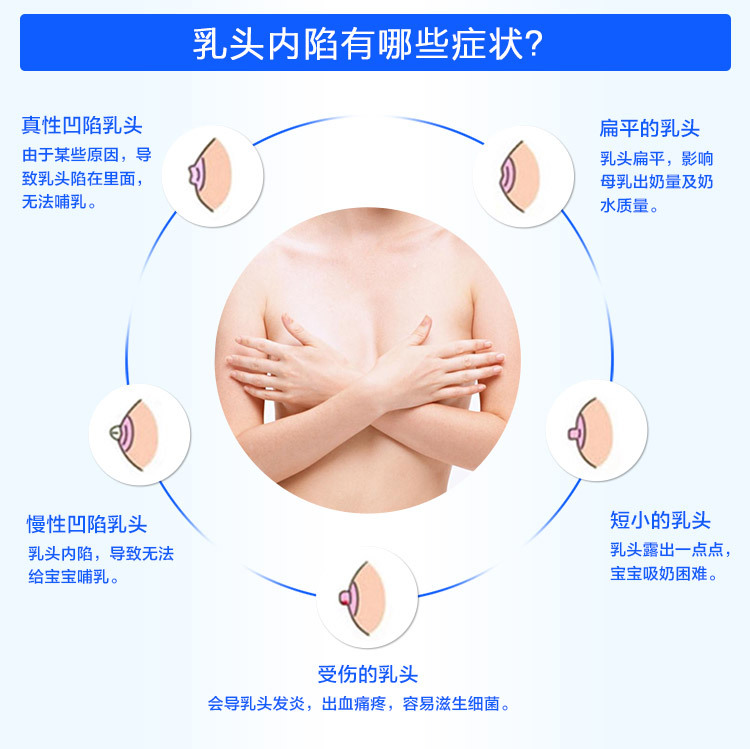 电脑端矫正器进化版黄色大盒_08