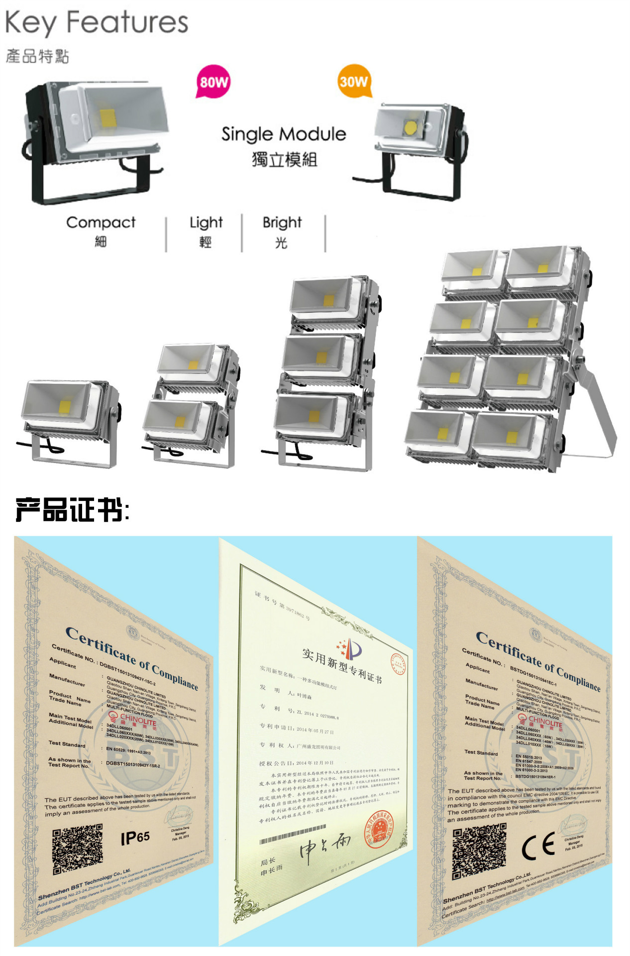 多功能泛光灯插图1