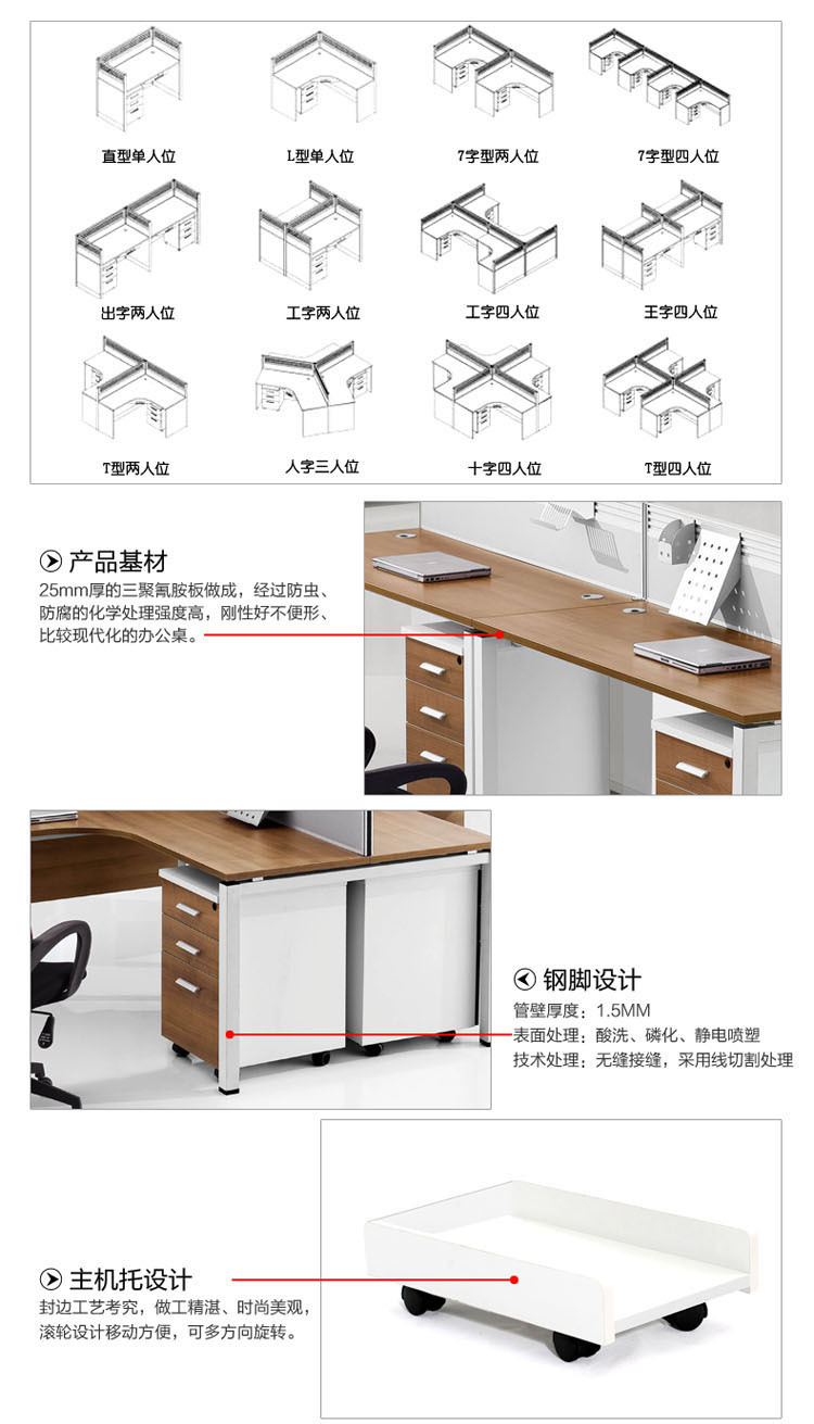板式辦公桌細節