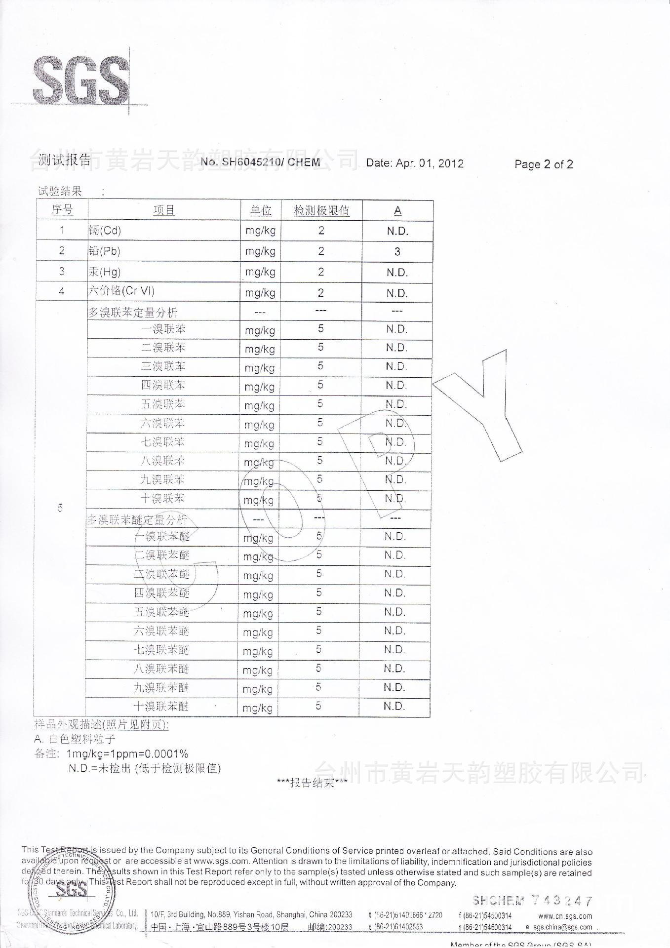 工厂加工定制酒吧 家用外贸现货加厚方形手提冰块桶 1.7L小冰块桶详情43