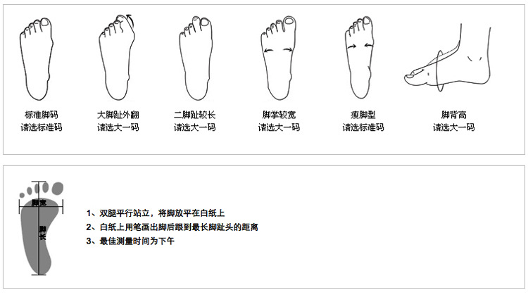 尺码表2