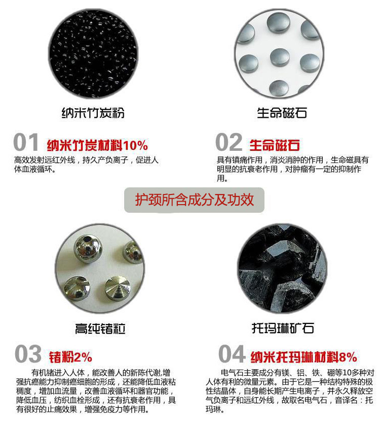 護頸7