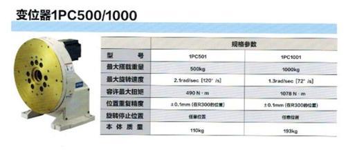 OTC/欧地希变位机1PB250/500/1000/OTC原装变位机