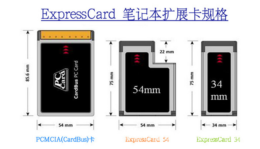 笔记本PCMCIA 转USB2.0扩展卡2口USB2.0 54mm NEC免驱动扩展卡-阿里巴巴