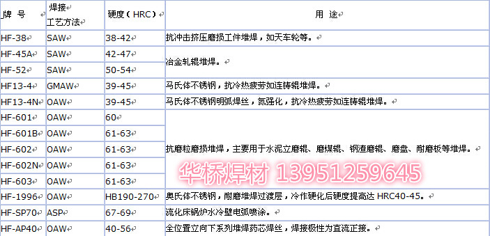 S(JK2S{[%%~3WND46[5%}2C