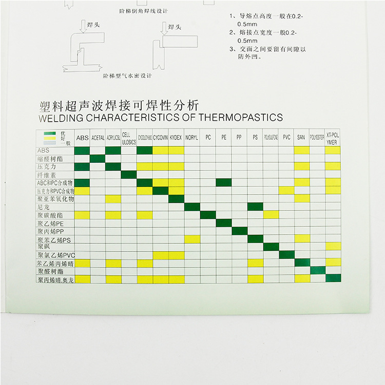 未標題-3