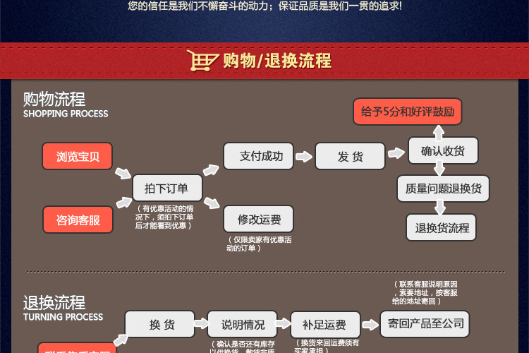 鸡翅尖（散装）_15