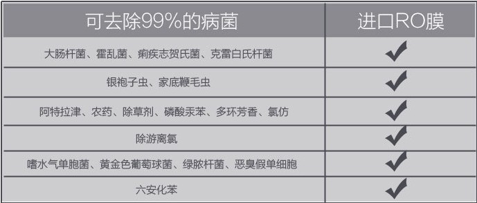 细图2
