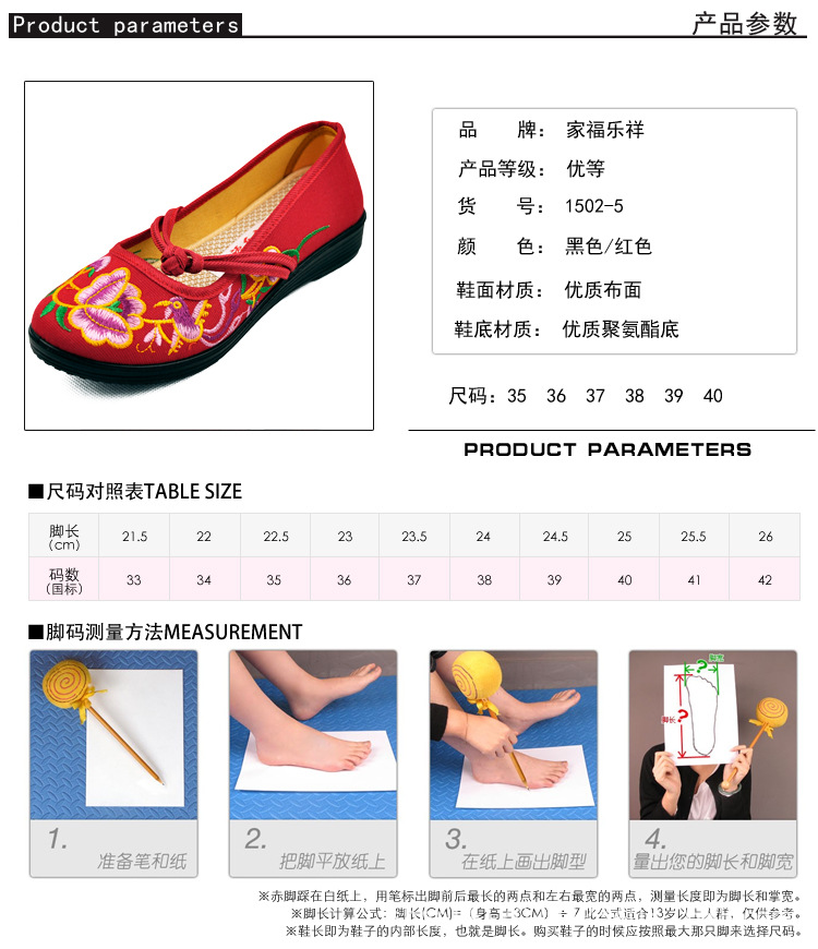 1502-5產品參數