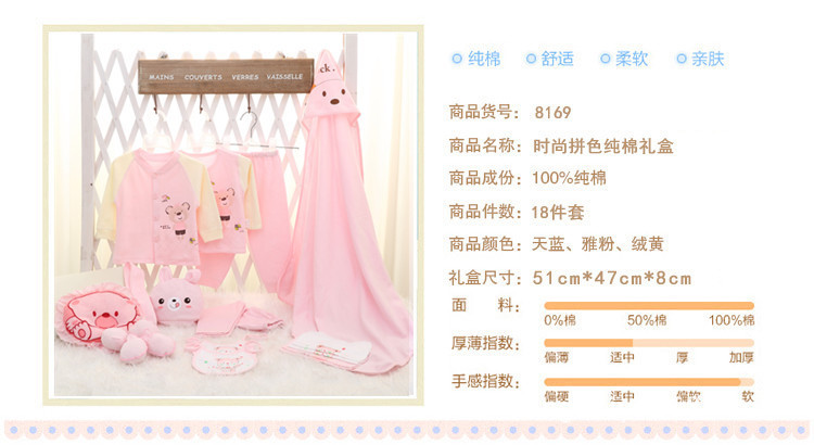 Coffret cadeau pour bébé - Vêtements + Accessoires - Ref 1977192 Image 4