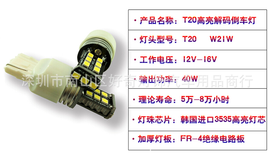 T20 說明