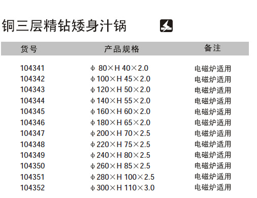 104341銅三層精鉆矮身汁鍋規格