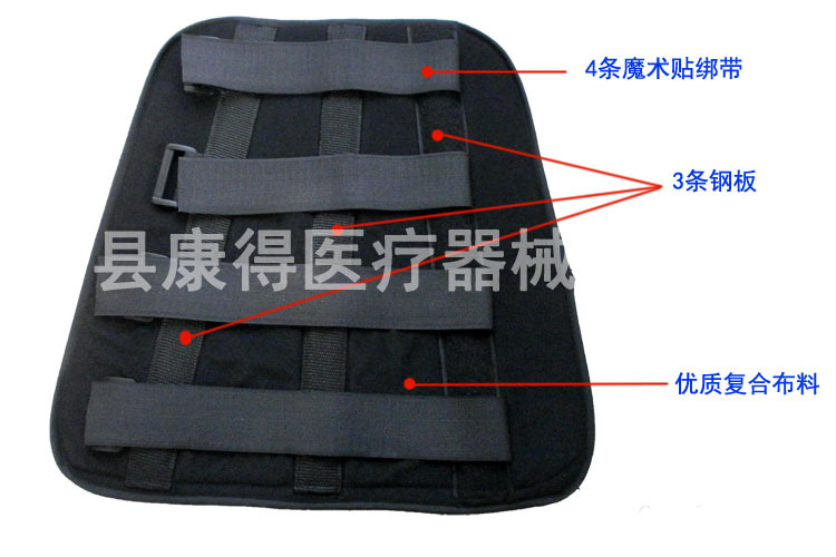 肘關節不透氣介紹1