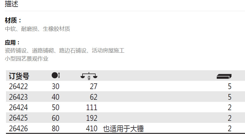 62023������ͷ26422-26426/ 831-6