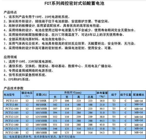 FCTups專用技術(shù)參數(shù)產(chǎn)品特點(diǎn)