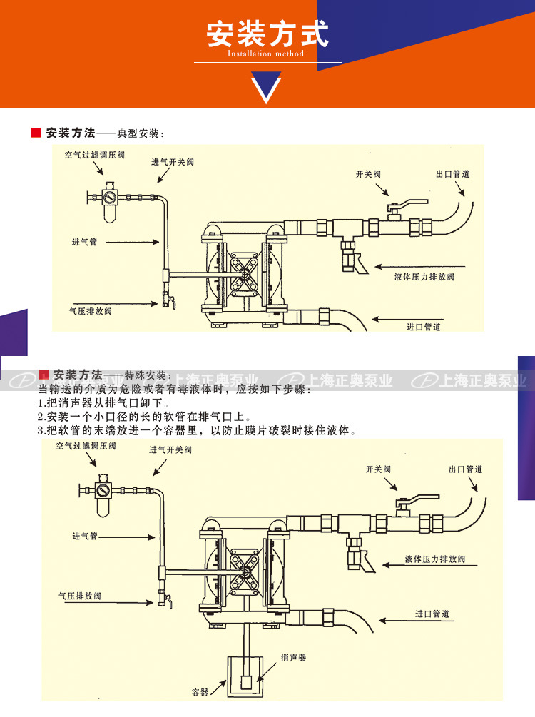 QBY5型管道安装