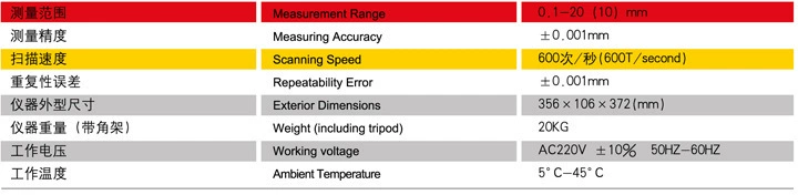Двухсторонний лазерный радиатор проволока радиатор D-10XY Сучжоу лазерный радиатор