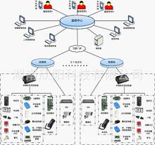 ���܏�����/�����ϵ�y ����T������ϵ�y ���b