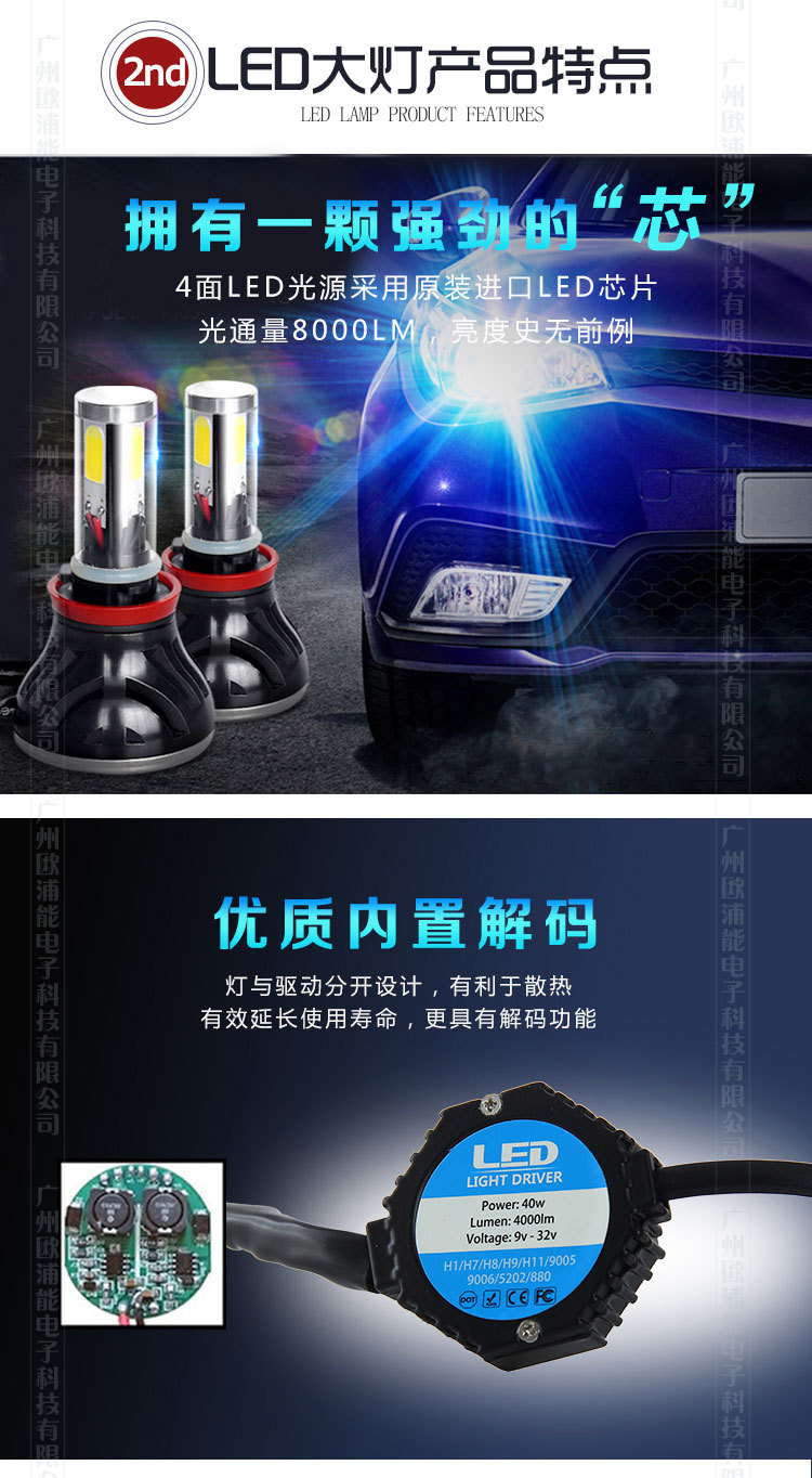 LED一體大燈四麵_02