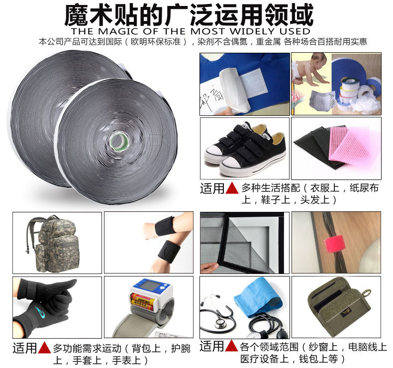 产品功能图